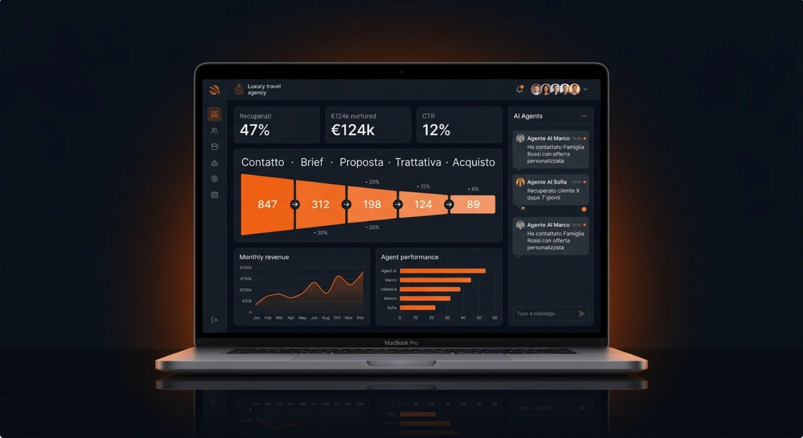 Mockup MacBook con dashboard funnel di vendita e agenti AI Safira